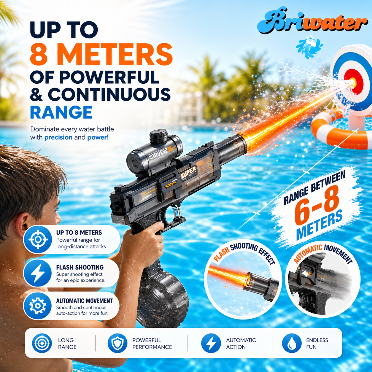 Briwater® - Long-Range Water Blaster